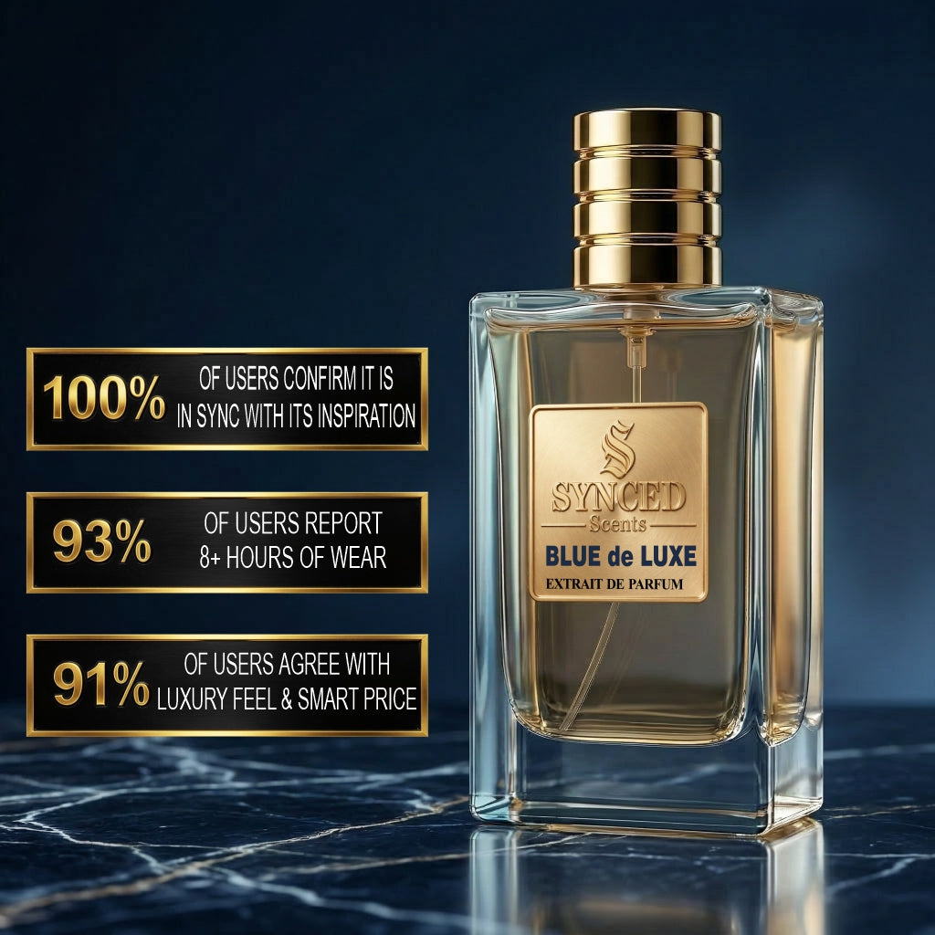 BLUE de LUXE - Inspired by Bleu de Chanel – Synced Scents